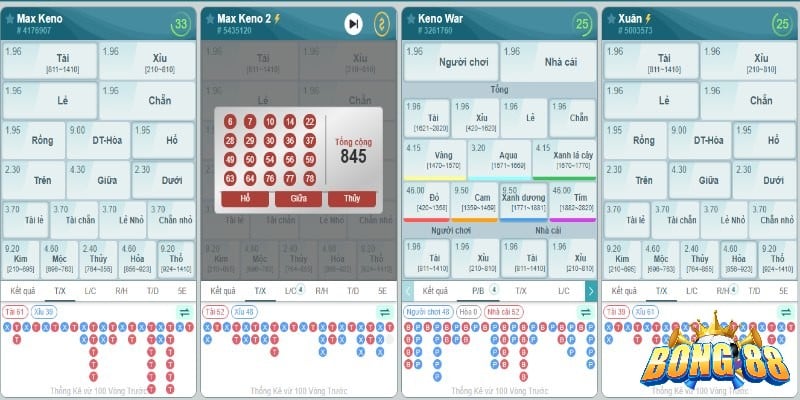 kinh nghiệm chơi xổ số keno bong88